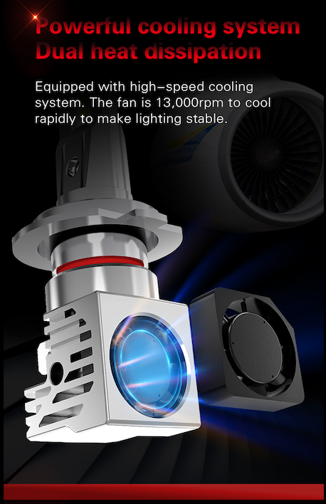 H7 LED M3 250% more light 12-24V