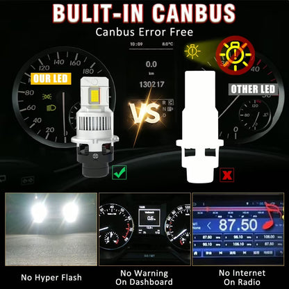 D2S, D2R LED série D 8000LM 150% de lumière en plus plug&play remplacement du xénon