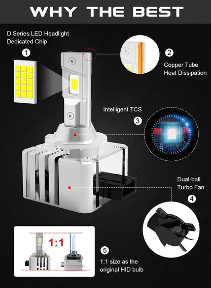 D1S LED canbus 9000LM 150% more light than xenon 2 pcs.