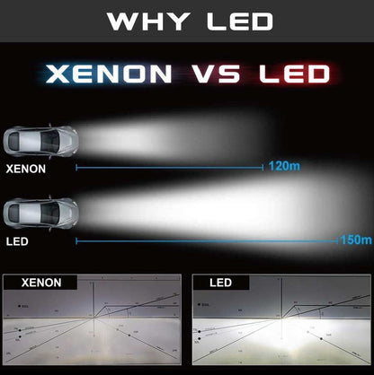 D1S LED canbus 9000LM 150% more light than xenon 2 pcs.