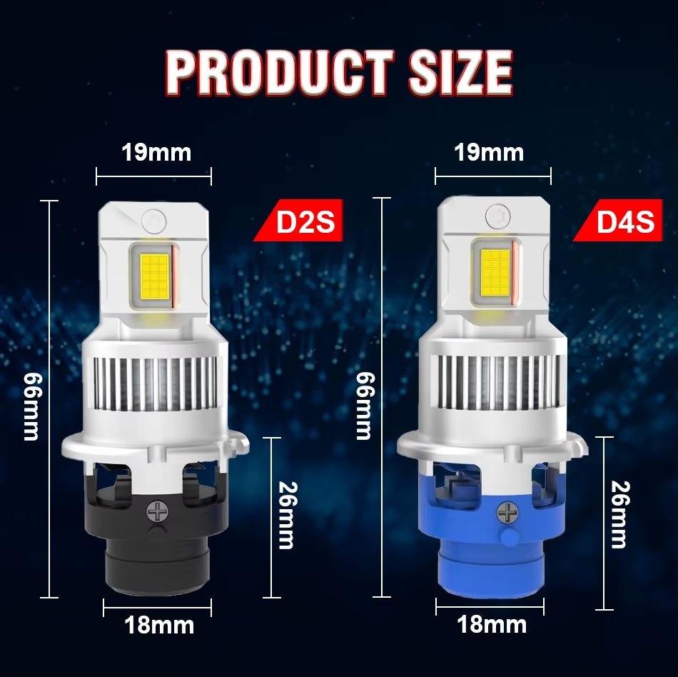 D4S LED Mini 400% mehr Licht