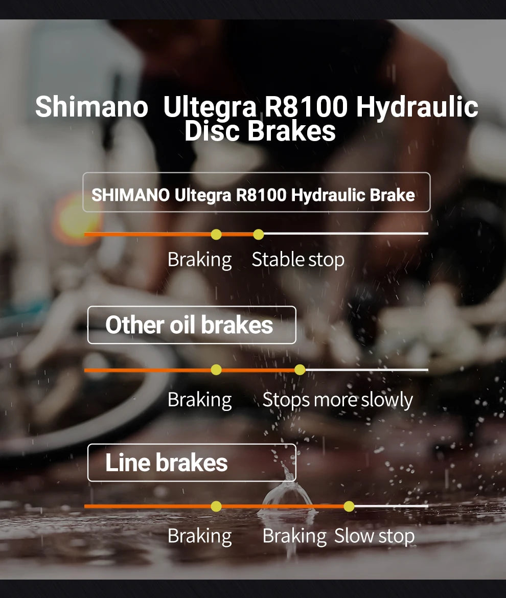 SAVA Dream Maker Full Carbon Fiber Bike Strap SHIMAN0 Di2 8170 24 Speed Hydraulic Disc Brake High End Race Class Road Bike