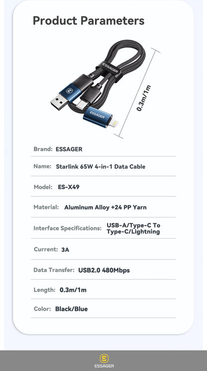 Essager 4 en 1 câble type C 65w charge rapide pour iPhone 15 14 Pro Max Xiaomi Huawei Samsung USB C pour l'éclairage câble chargeur