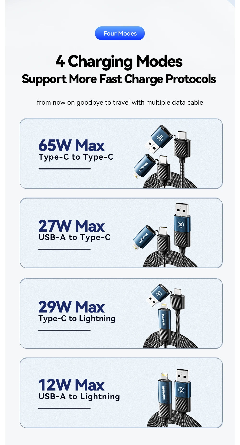 Essager 4 en 1 câble type C 65w charge rapide pour iPhone 15 14 Pro Max Xiaomi Huawei Samsung USB C pour l'éclairage câble chargeur