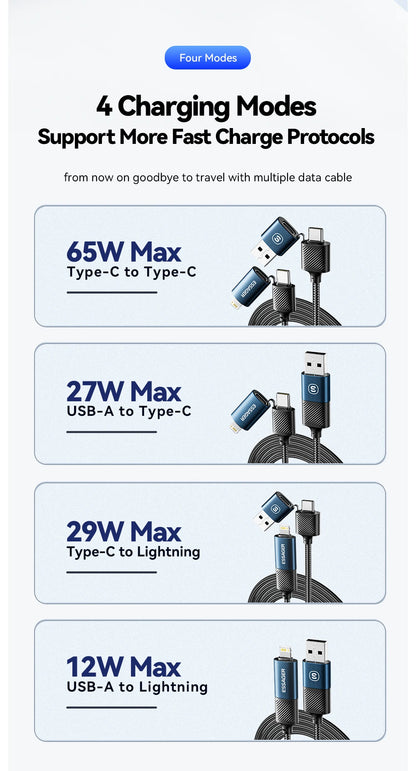 Essager 4 en 1 câble type C 65w charge rapide pour iPhone 15 14 Pro Max Xiaomi Huawei Samsung USB C pour l'éclairage câble chargeur