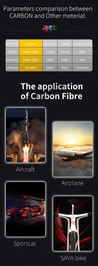 SAVA Dream Maker Full Carbon Fiber Bike Strap SHIMAN0 Di2 8170 24 Speed Hydraulic Disc Brake High End Race Class Road Bike