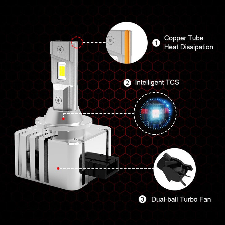 D1S LED canbus 9000LM 150% more light than xenon 2 pcs.
