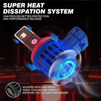 H4 LED ATOM TST - 200% More Light 5000LM (2 pcs.) SALE 50%