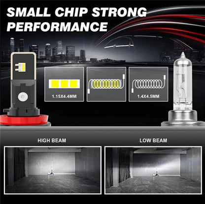 H4 LED ATOM TST - 200% More Light 5000LM (2 pcs.) SALE 50%