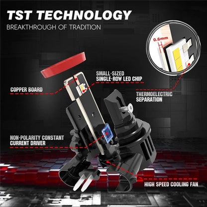 H4 LED ATOM TST - 200% More Light 5000LM (2 pcs.) SALE 50%