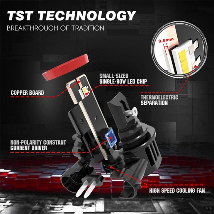 H11 LED ATOM TST - 250% más de luz 5000LM