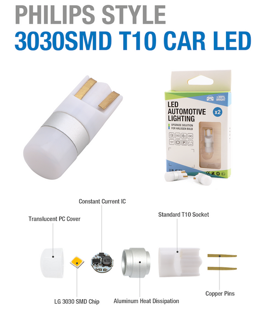 Standlicht SMART T10-W5W 12V 0.7W/ 6000K Milchglas 2 Stk.