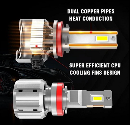 H11 LED X20 CANBUS 12000LM 400% more light 12-24V 55W 1 set